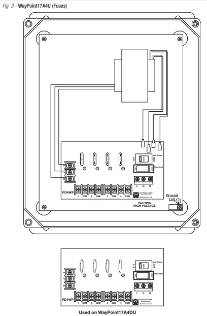 Altronix WayPoint17AU Way Point AC Outdoor Power Supplies-fig4