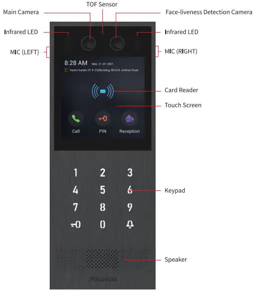 Akuvox-X912-IP-Vandal-Resistant-Smart-Door-Intercom-FIG-1