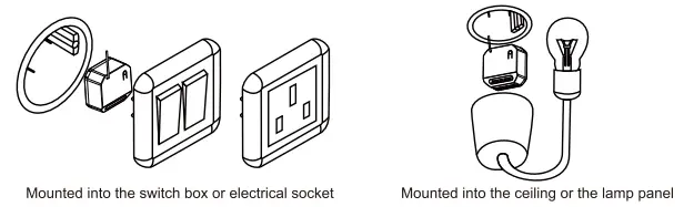 EBELONG WiFi RGBW Dimmer-fig11
