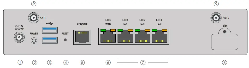 LANCOM R&S UF-60 LTE Desktop Unified Firewall-1