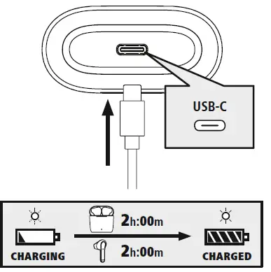 hama-00184074-Bluetooth-Earphones-fig-3