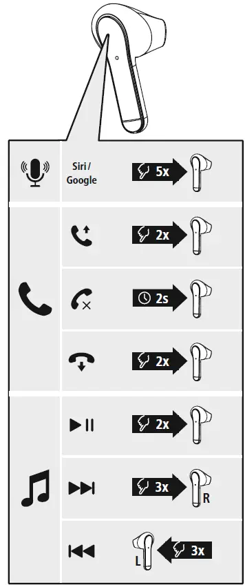 hama-00184074-Bluetooth-Earphones-fig-6