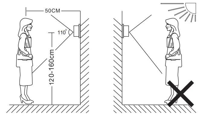 MC0639V4 Standalone WiFi Doorbell - DOOR STATION