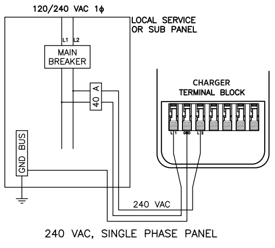 S07JKMQUTI ChargePoint Home Flex Electric Vehicle (EV) Charge - fig 25