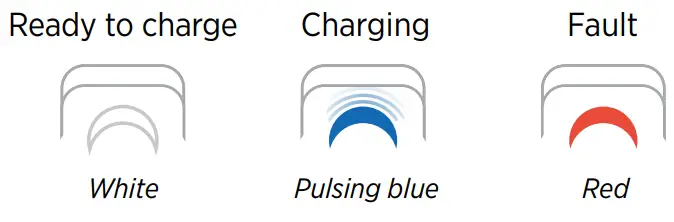 S07JKMQUTI ChargePoint Home Flex Electric Vehicle (EV) Charge - fig 28