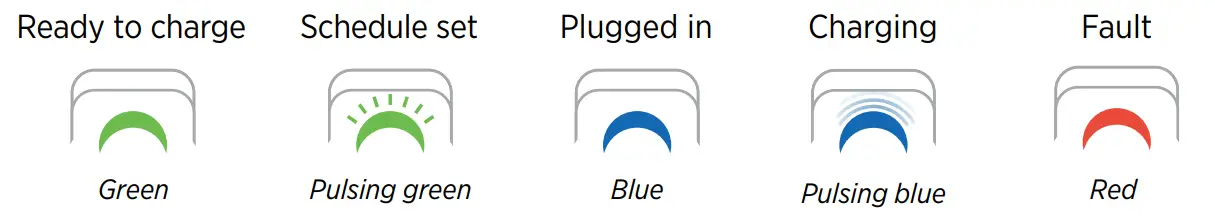 S07JKMQUTI ChargePoint Home Flex Electric Vehicle (EV) Charge - fig 29