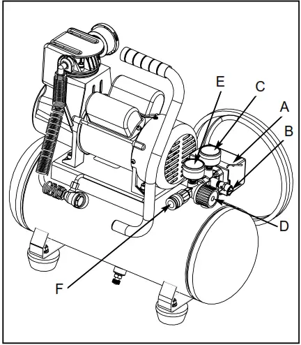 PROFORCE VPF1080318 Pro Force 3 Gallon Hot Dog Air Compressor with Inflation Kit - COMPRESSOR CONTROLS 1