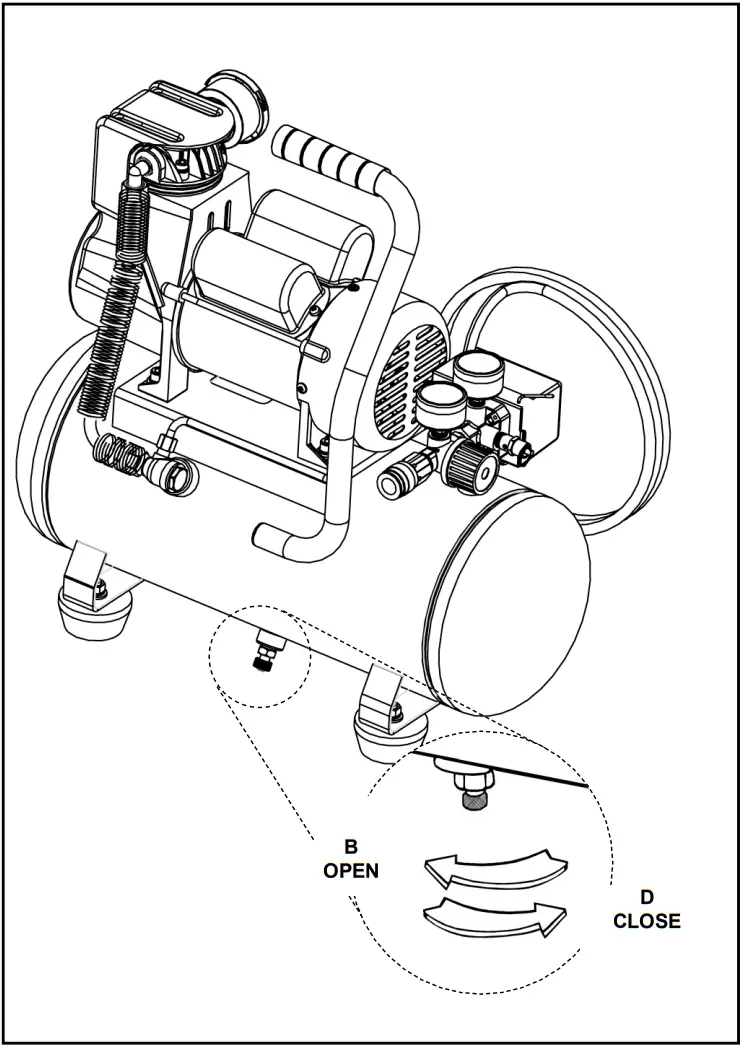 PROFORCE VPF1080318 Pro Force 3 Gallon Hot Dog Air Compressor with Inflation Kit - MAINTENANCE