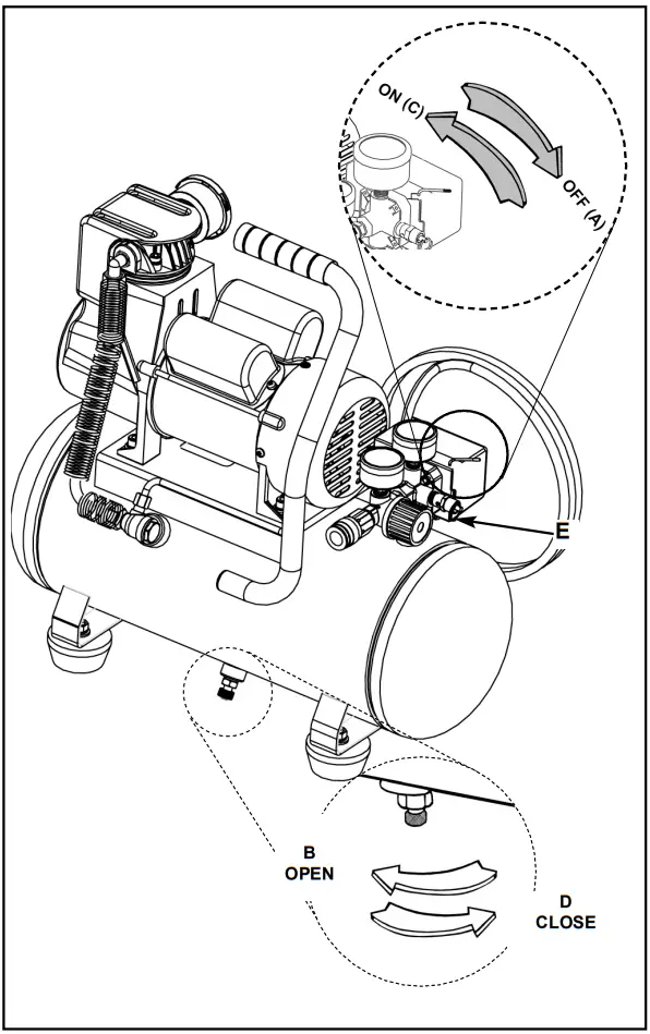 PROFORCE VPF1080318 Pro Force 3 Gallon Hot Dog Air Compressor with Inflation Kit - OPERATING INSTRUCTIONS
