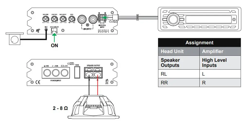 HiFonics PLUTO Series Mono Amplifier User Manual - APPLICATION EXAMPLE B
