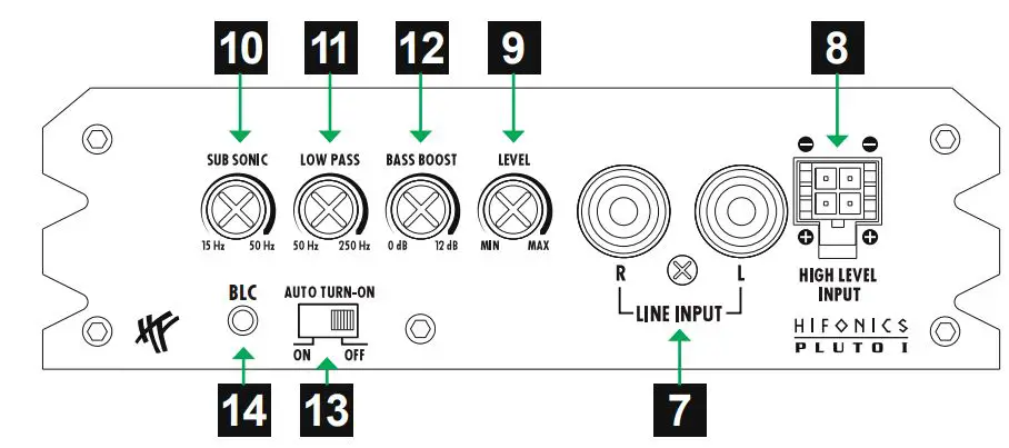 HiFonics PLUTO Series Mono Amplifier User Manual - DESCRIPTION OF OPERATION