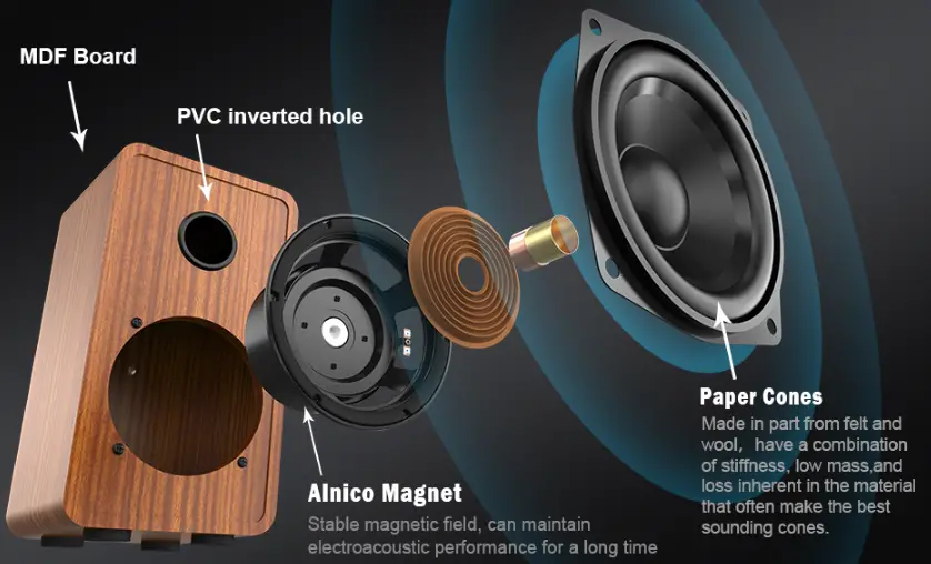 Kedok-M514-UK-Turntable-Vinyl-Record-Player-fig-1