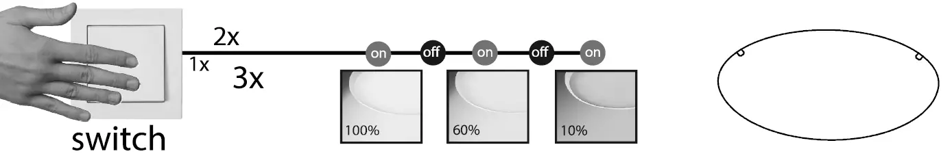 Paul Neuhaus 992829 Titus LED Pendant Light 02