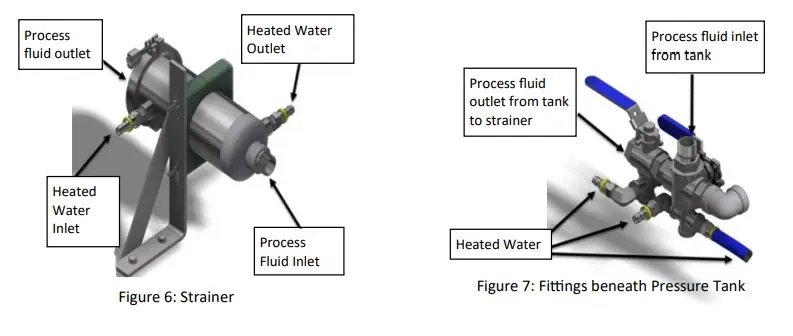 AutoJet VC10 Industrial Heated Spray System 5