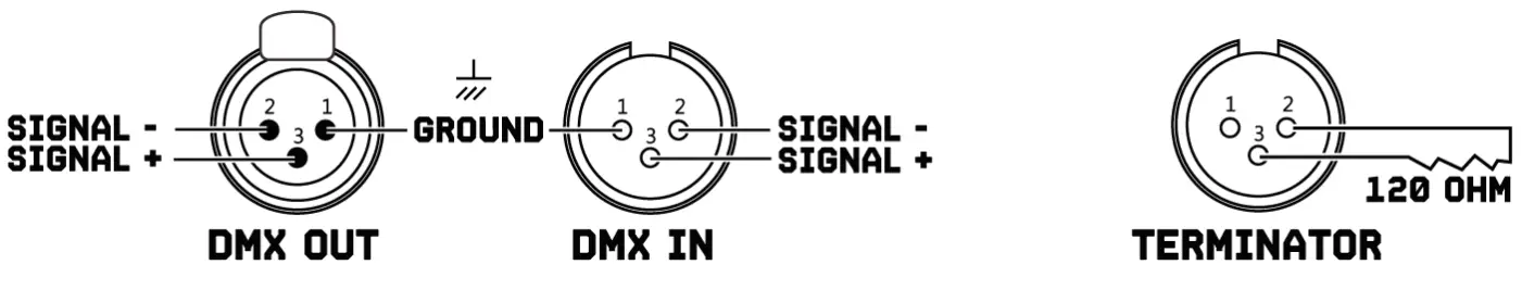 beamZ LCB99 LED Bar Light fig