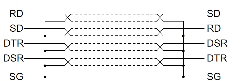 MITSUBISHI-ELECTRIC-GT1275-VNBA-Touch-10
