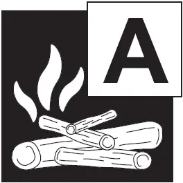 smartwares-BB-Series-Powder-extinguisher-fig-1