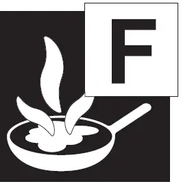 smartwares-BB-Series-Powder-extinguisher-fig-4