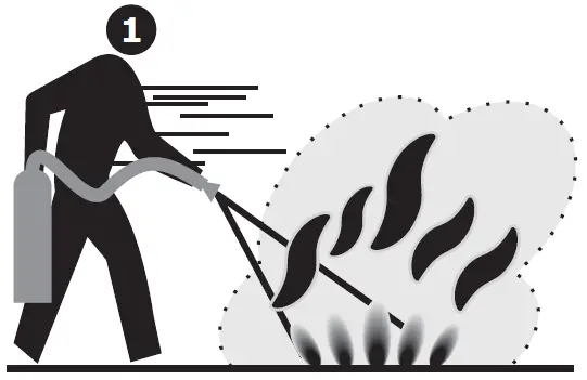 smartwares-BB-Series-Powder-extinguisher-fig-5