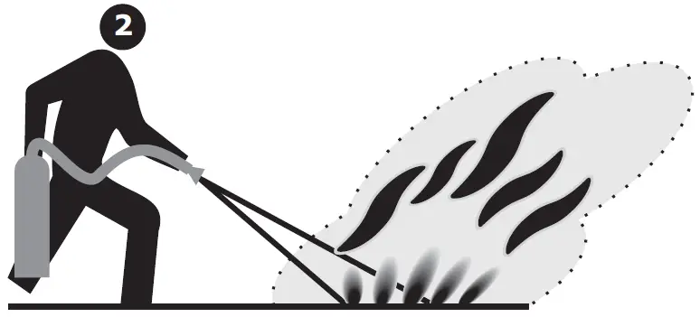 smartwares-BB-Series-Powder-extinguisher-fig-6