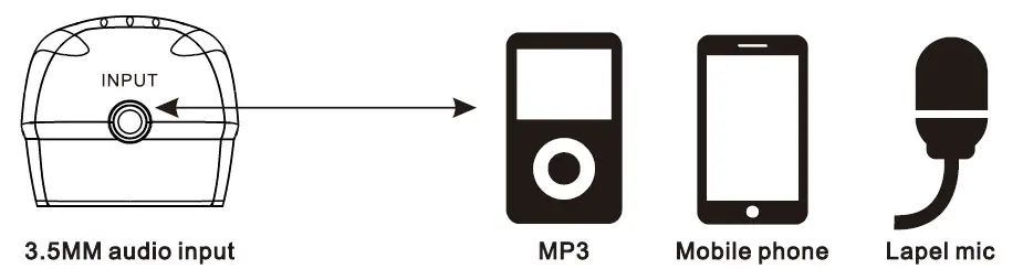 SGPRO V2 Digital Saxophone Wireless Microphone 8