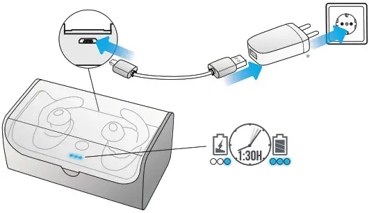 Trust 22161 URBAN Wireless Earphones - chare case