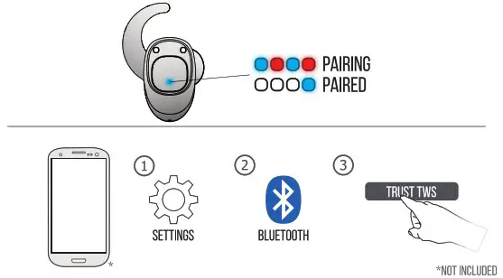 Trust 22161 URBAN Wireless Earphones - wireless serup 2