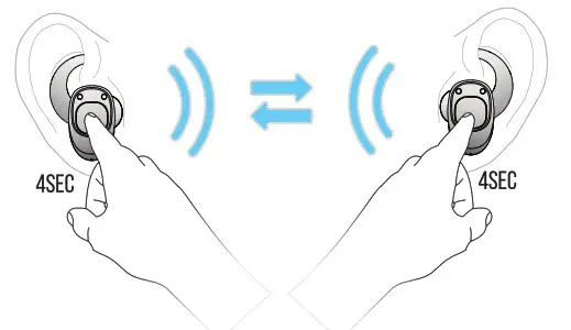 Trust 22161 URBAN Wireless Earphones - wireless serup