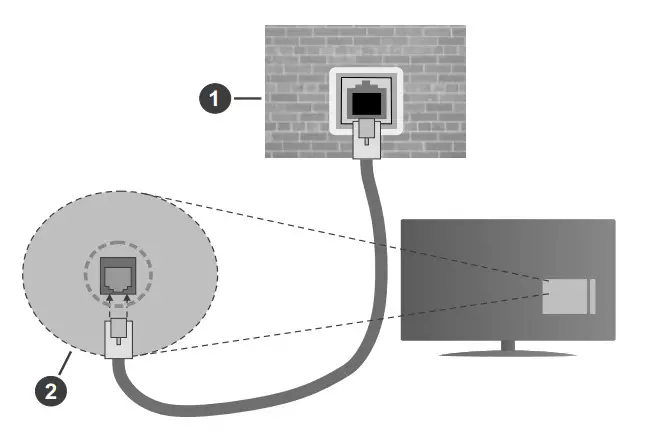 HITACHI 55HAK6150U A 5 4K Ultra HD with HDR LED Freeview Playt Smart - Fig1