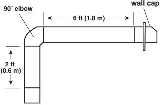 Whirlpool 30 and 36 Inch Electric Downdraft Cooktop - Fig 20