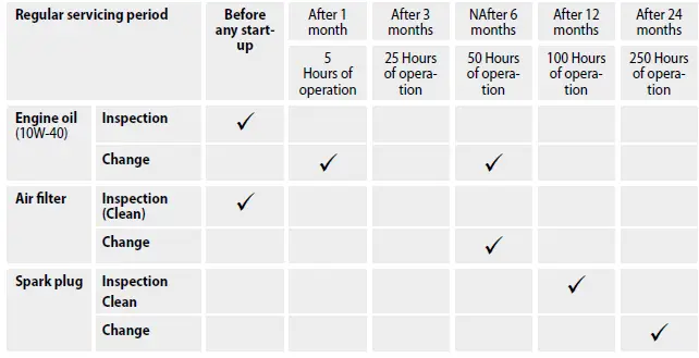 Gude-515-Big-Wheeler-21