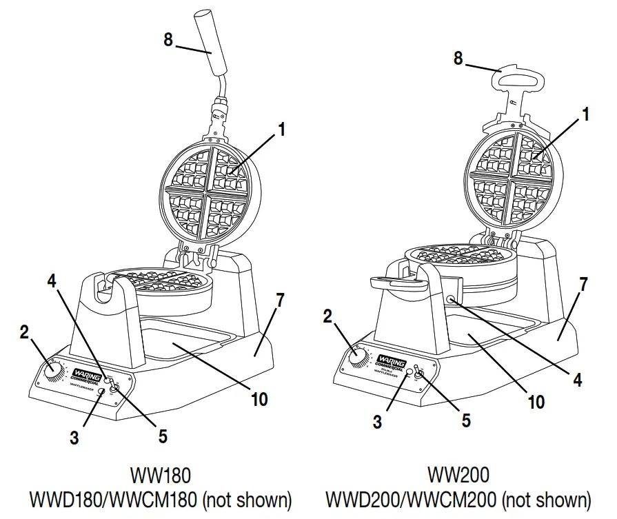 WARING COMMERCIAL WW, WWC, WWD Series Waffle and Waffle Cone Makers ROUNDING1