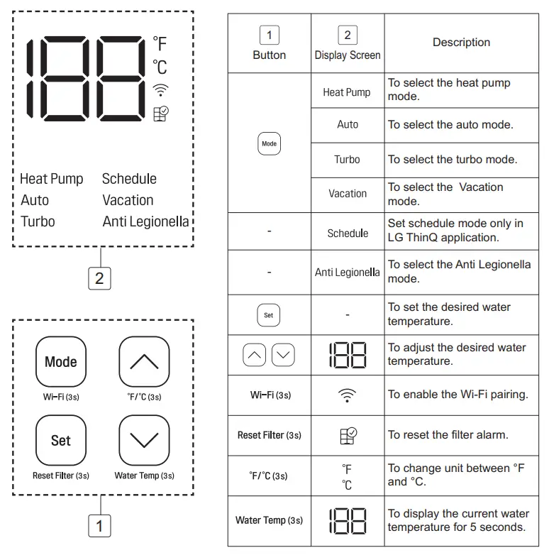 LG-WH20S-F5-Heat-Pump-Water-Heater-22
