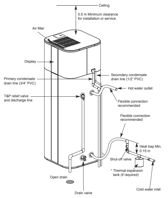 LG-WH20S-F5-Heat-Pump-Water-Heater-5