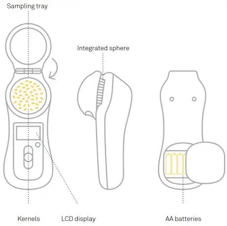 GrainSense A 2 Handheld Analyzer - Overview