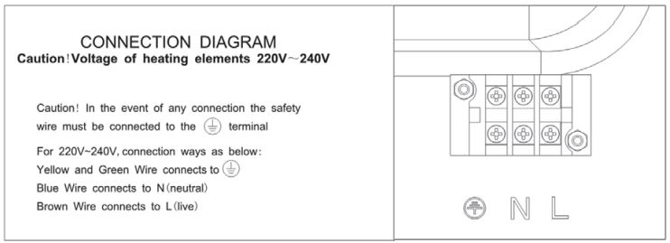 LEGEND CHEF ES606MB 24 Inch Built-in Electric Ovens Instruction Manual - Connection Diagram
