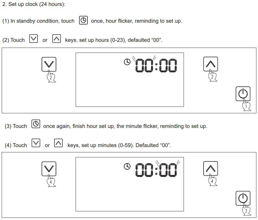 LEGEND CHEF ES606MB 24 Inch Built-in Electric Ovens Instruction Manual - LED display