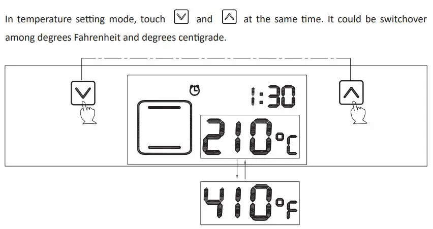 LEGEND CHEF ES606MB 24 Inch Built-in Electric Ovens Instruction Manual - LED display