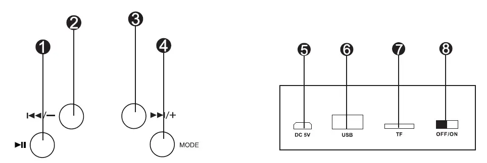 QFX BT-1 3-Inch Rechargeable Bluetooth Party Mini Speaker with Disco Light 1