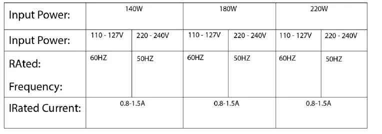 DRIJA-galaxy-90-Grease-Extractor-FIG-1