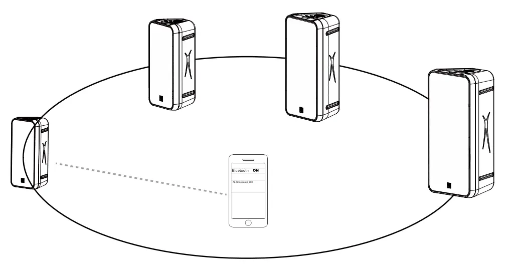 ALTEC SHOCKWAVE200 180W Peak Power Wireless Party Speaker - fig3
