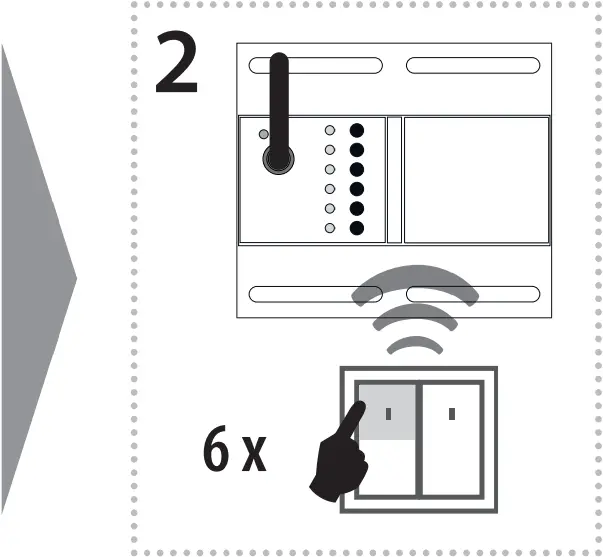 inELS RFDEL-76M - Function sunset 4