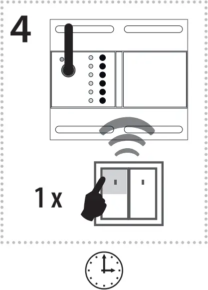 inELS RFDEL-76M - Function sunset 6
