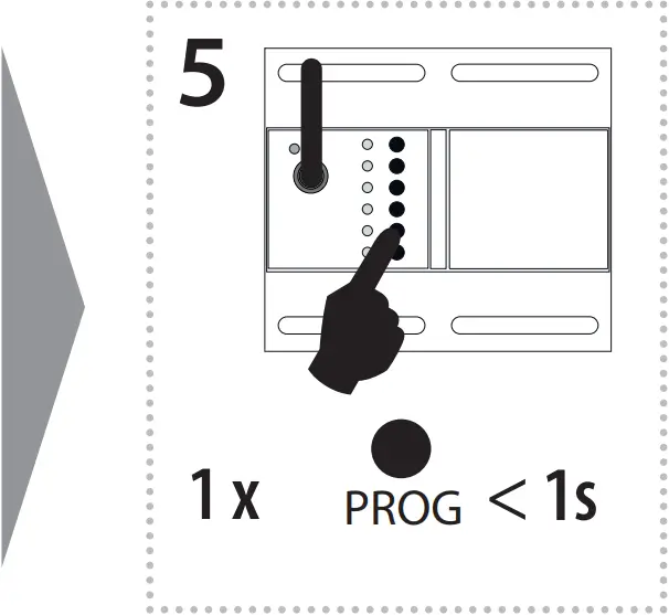 inELS RFDEL-76M - Function sunset 7