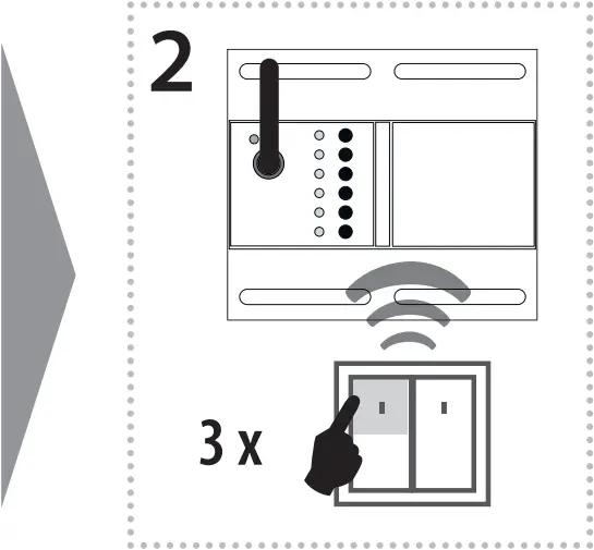 inELS RFDEL-76M - Light scene function 3 - 4