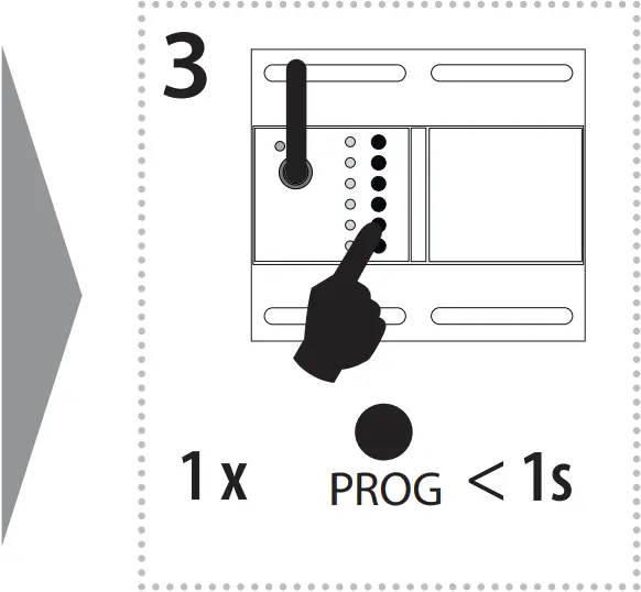 inELS RFDEL-76M - Light scene function 4 - 5