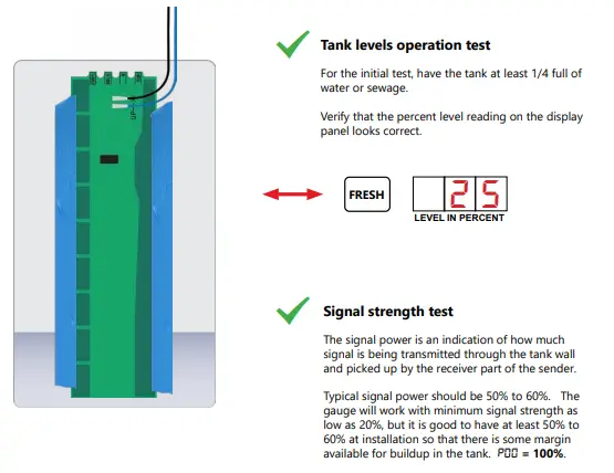 GARNET-710-AR-Holding-Tank-Monitor-fig-14