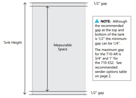 GARNET-710-AR-Holding-Tank-Monitor-fig-2