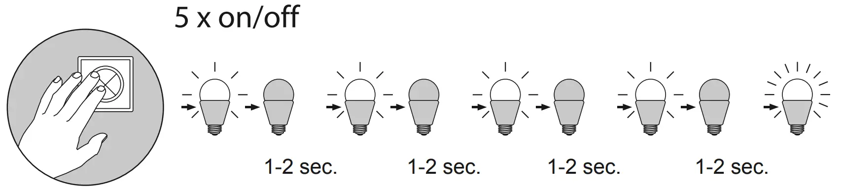 Paul Neuhaus 829354 Q-Matteo Dimmable LED Ceiling Light - fig 4