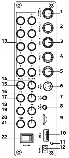 ibiza Portable Karaoke Speaker --Rotate to adjust